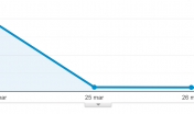 case study marketing szeptany